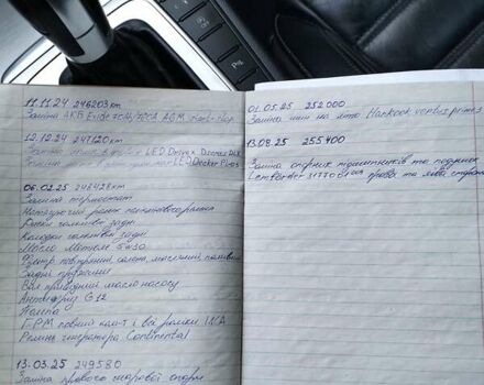 Чорний Фольксваген Пассат, об'ємом двигуна 1.97 л та пробігом 256 тис. км за 12700 $, фото 1 на Automoto.ua
