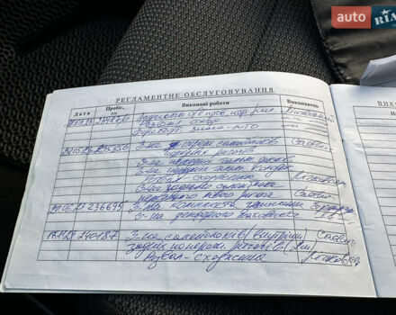 Чорний Фольксваген Пассат, об'ємом двигуна 2 л та пробігом 254 тис. км за 10600 $, фото 31 на Automoto.ua