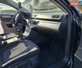 Черный Фольксваген Пассат, объемом двигателя 1.97 л и пробегом 217 тыс. км за 10500 $, фото 14 на Automoto.ua