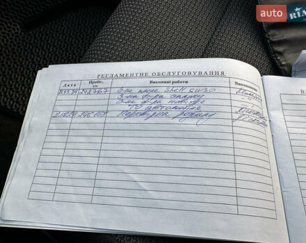 Чорний Фольксваген Пассат, об'ємом двигуна 2 л та пробігом 254 тис. км за 10600 $, фото 32 на Automoto.ua