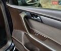 Черный Фольксваген Пассат, объемом двигателя 1.6 л и пробегом 195 тыс. км за 9700 $, фото 67 на Automoto.ua