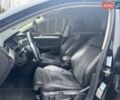 Чорний Фольксваген Пассат, об'ємом двигуна 1.97 л та пробігом 260 тис. км за 14999 $, фото 32 на Automoto.ua