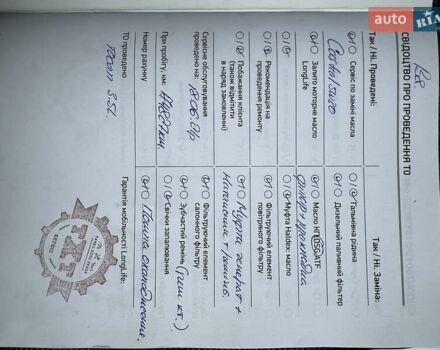 Чорний Фольксваген Пассат, об'ємом двигуна 1.97 л та пробігом 220 тис. км за 15200 $, фото 36 на Automoto.ua