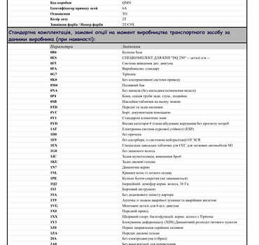 Черный Фольксваген Пассат, объемом двигателя 1.97 л и пробегом 300 тыс. км за 16500 $, фото 28 на Automoto.ua