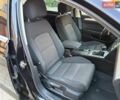 Черный Фольксваген Пассат, объемом двигателя 1.97 л и пробегом 290 тыс. км за 13800 $, фото 51 на Automoto.ua