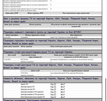 Черный Фольксваген Пассат, объемом двигателя 1.97 л и пробегом 300 тыс. км за 16500 $, фото 32 на Automoto.ua