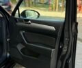 Чорний Фольксваген Пассат, об'ємом двигуна 1.97 л та пробігом 285 тис. км за 14500 $, фото 32 на Automoto.ua