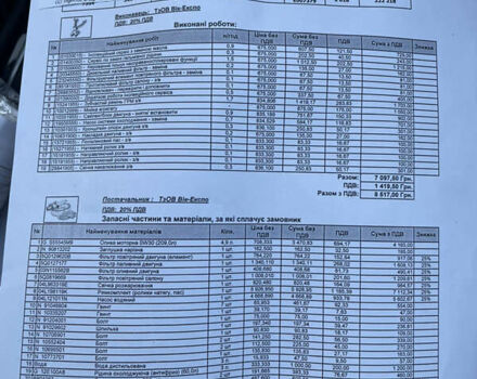 Чорний Фольксваген Пассат, об'ємом двигуна 1.97 л та пробігом 223 тис. км за 20700 $, фото 28 на Automoto.ua