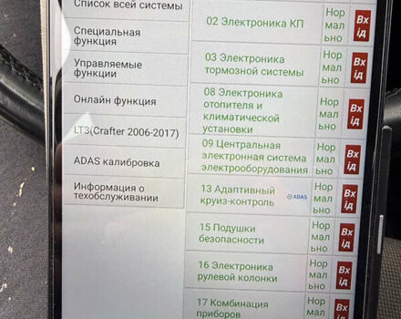 Черный Фольксваген Пассат, объемом двигателя 1.6 л и пробегом 253 тыс. км за 16259 $, фото 34 на Automoto.ua