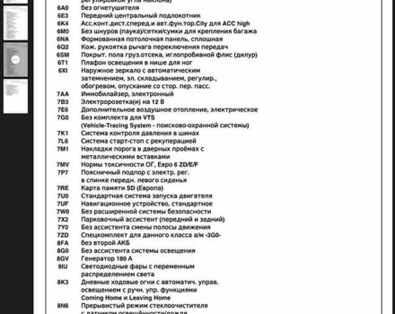 Черный Фольксваген Пассат, объемом двигателя 1.97 л и пробегом 224 тыс. км за 18500 $, фото 80 на Automoto.ua