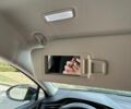 Черный Фольксваген Пассат, объемом двигателя 1.97 л и пробегом 266 тыс. км за 16900 $, фото 126 на Automoto.ua