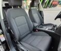Черный Фольксваген Пассат, объемом двигателя 1.97 л и пробегом 256 тыс. км за 17777 $, фото 118 на Automoto.ua