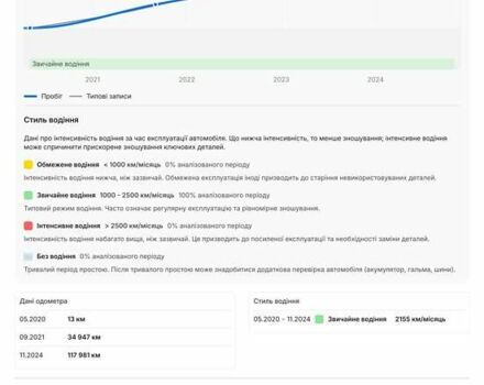 Черный Фольксваген Пассат, объемом двигателя 2 л и пробегом 144 тыс. км за 27850 $, фото 145 на Automoto.ua