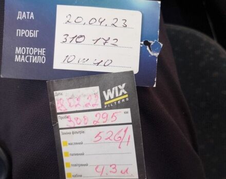 Фиолетовый Фольксваген Пассат, объемом двигателя 2 л и пробегом 316 тыс. км за 1700 $, фото 19 на Automoto.ua