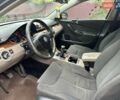 Коричневый Фольксваген Пассат, объемом двигателя 2 л и пробегом 290 тыс. км за 4950 $, фото 18 на Automoto.ua