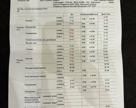 Коричневый Фольксваген Пассат, объемом двигателя 1.97 л и пробегом 106 тыс. км за 20900 $, фото 51 на Automoto.ua