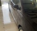 Коричневий Фольксваген Пассат, об'ємом двигуна 1.97 л та пробігом 28 тис. км за 6150 $, фото 8 на Automoto.ua
