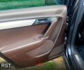 Коричневый Фольксваген Пассат, объемом двигателя 16 л и пробегом 324 тыс. км за 9200 $, фото 6 на Automoto.ua