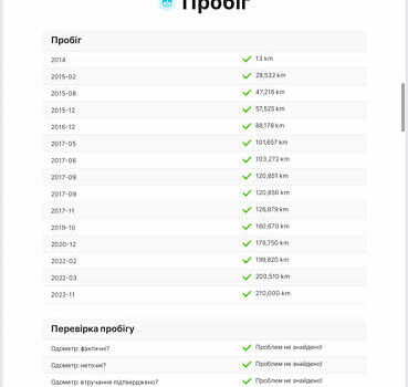 Коричневий Фольксваген Пассат, об'ємом двигуна 1.97 л та пробігом 234 тис. км за 14200 $, фото 27 на Automoto.ua
