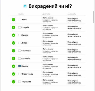 Коричневий Фольксваген Пассат, об'ємом двигуна 1.97 л та пробігом 234 тис. км за 14200 $, фото 26 на Automoto.ua