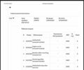 Коричневый Фольксваген Пассат, объемом двигателя 2 л и пробегом 249 тыс. км за 17700 $, фото 61 на Automoto.ua