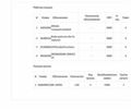 Коричневый Фольксваген Пассат, объемом двигателя 2 л и пробегом 249 тыс. км за 17700 $, фото 59 на Automoto.ua