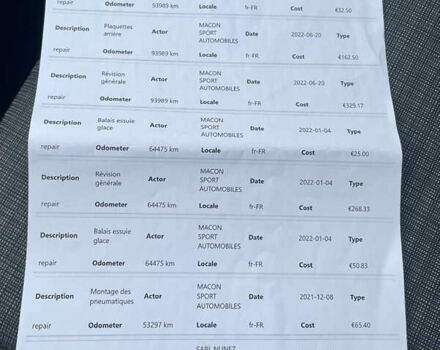 Коричневий Фольксваген Пассат, об'ємом двигуна 2 л та пробігом 205 тис. км за 17999 $, фото 47 на Automoto.ua