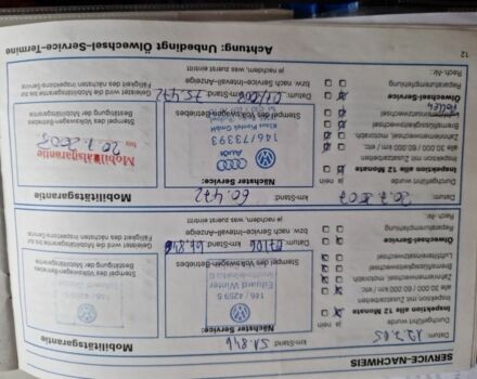 Червоний Фольксваген Пассат, об'ємом двигуна 0.18 л та пробігом 121 тис. км за 7500 $, фото 20 на Automoto.ua