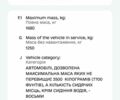 Червоний Фольксваген Пассат, об'ємом двигуна 1.8 л та пробігом 314 тис. км за 1700 $, фото 1 на Automoto.ua