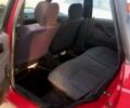 Красный Фольксваген Пассат, объемом двигателя 1.8 л и пробегом 280 тыс. км за 1150 $, фото 14 на Automoto.ua