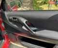 Червоний Фольксваген Пассат, об'ємом двигуна 1.8 л та пробігом 553 тис. км за 1750 $, фото 15 на Automoto.ua
