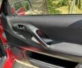 Червоний Фольксваген Пассат, об'ємом двигуна 1.8 л та пробігом 553 тис. км за 1750 $, фото 16 на Automoto.ua