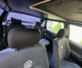 Червоний Фольксваген Пассат, об'ємом двигуна 1.8 л та пробігом 553 тис. км за 1750 $, фото 22 на Automoto.ua
