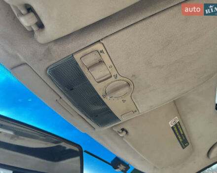 Красный Фольксваген Пассат, объемом двигателя 1.8 л и пробегом 216 тыс. км за 3700 $, фото 25 на Automoto.ua