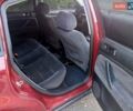 Красный Фольксваген Пассат, объемом двигателя 1.78 л и пробегом 280 тыс. км за 3999 $, фото 19 на Automoto.ua