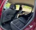 Червоний Фольксваген Пассат, об'ємом двигуна 0 л та пробігом 250 тис. км за 1250 $, фото 6 на Automoto.ua