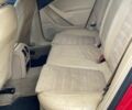 Красный Фольксваген Пассат, объемом двигателя 1.9 л и пробегом 300 тыс. км за 5000 $, фото 17 на Automoto.ua
