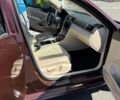 Красный Фольксваген Пассат, объемом двигателя 2.48 л и пробегом 280 тыс. км за 10400 $, фото 5 на Automoto.ua