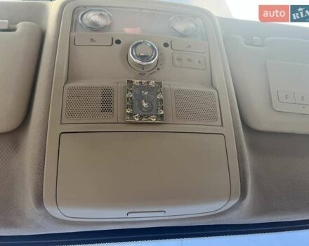 Червоний Фольксваген Пассат, об'ємом двигуна 2.5 л та пробігом 262 тис. км за 8499 $, фото 22 на Automoto.ua