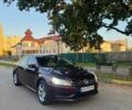 Червоний Фольксваген Пассат, об'ємом двигуна 2.48 л та пробігом 215 тис. км за 7300 $, фото 1 на Automoto.ua