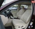 Красный Фольксваген Пассат, объемом двигателя 2.48 л и пробегом 228 тыс. км за 11000 $, фото 6 на Automoto.ua