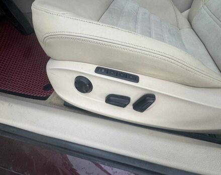 Красный Фольксваген Пассат, объемом двигателя 2 л и пробегом 192 тыс. км за 9750 $, фото 20 на Automoto.ua