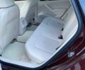 Червоний Фольксваген Пассат, об'ємом двигуна 2.5 л та пробігом 224 тис. км за 10700 $, фото 4 на Automoto.ua