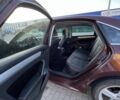 Красный Фольксваген Пассат, объемом двигателя 2 л и пробегом 168 тыс. км за 11500 $, фото 5 на Automoto.ua