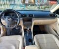 Червоний Фольксваген Пассат, об'ємом двигуна 2.5 л та пробігом 280 тис. км за 10000 $, фото 1 на Automoto.ua