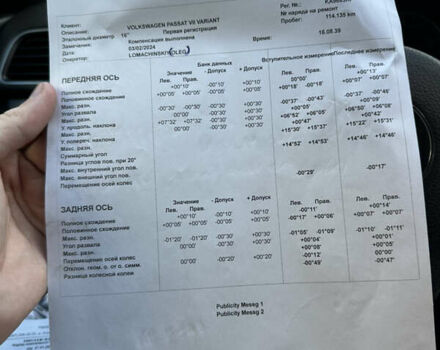 Червоний Фольксваген Пассат, об'ємом двигуна 1.8 л та пробігом 196 тис. км за 7500 $, фото 19 на Automoto.ua