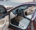 Червоний Фольксваген Пассат, об'ємом двигуна 1.8 л та пробігом 153 тис. км за 10700 $, фото 21 на Automoto.ua