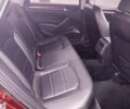 Красный Фольксваген Пассат, объемом двигателя 1.8 л и пробегом 280 тыс. км за 10499 $, фото 28 на Automoto.ua