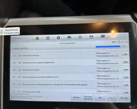 Червоний Фольксваген Пассат, об'ємом двигуна 1.8 л та пробігом 196 тис. км за 7500 $, фото 26 на Automoto.ua