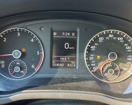 Красный Фольксваген Пассат, объемом двигателя 1.97 л и пробегом 305 тыс. км за 10000 $, фото 9 на Automoto.ua